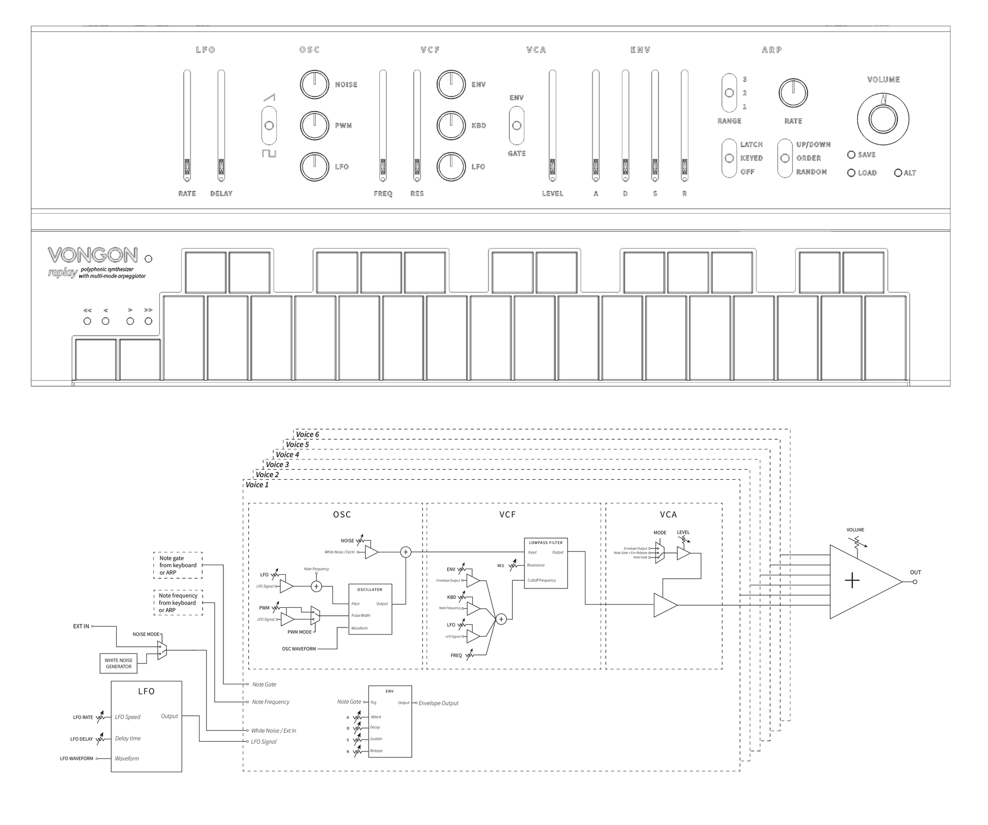 REPLAY – Vongon REPLAY – Vongon