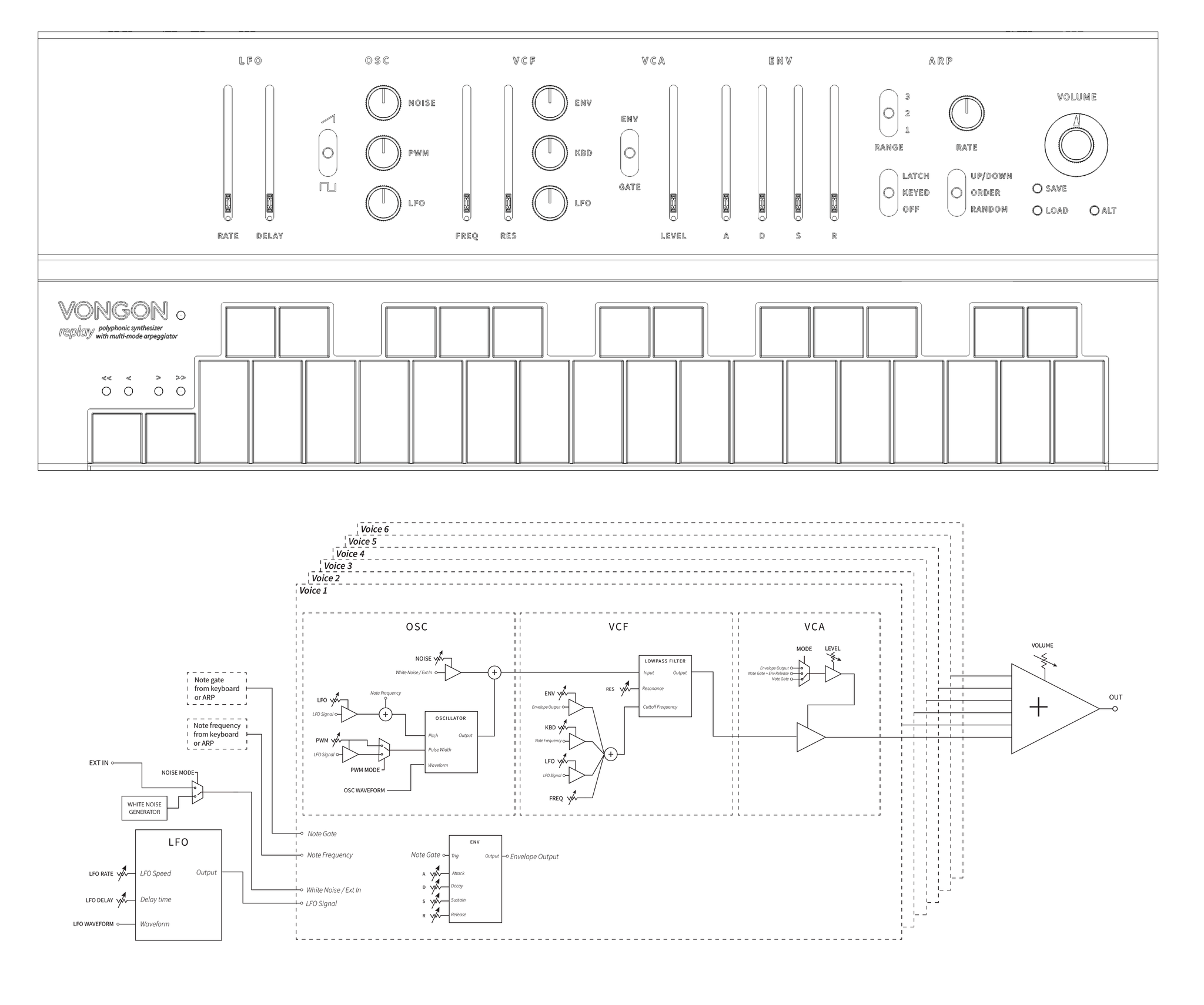 Vongon Replay 6 voice VA synthesizer Gearspace