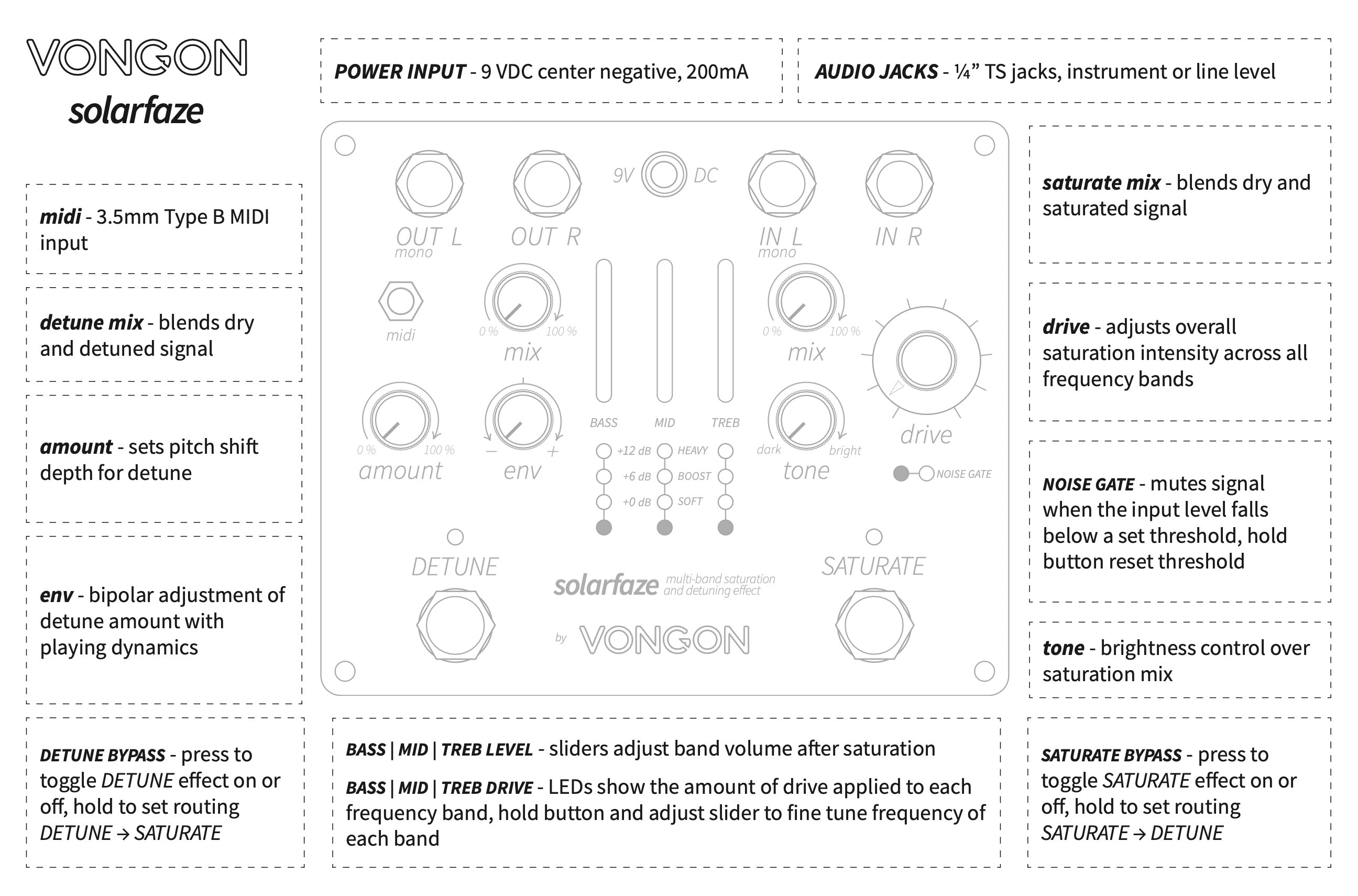 SOLARFAZE – Vongon